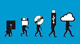 Timeline: El avance de la tecnología
