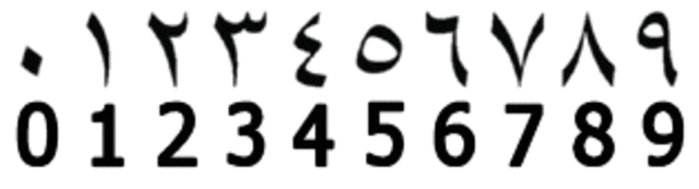 Numeracion arabica