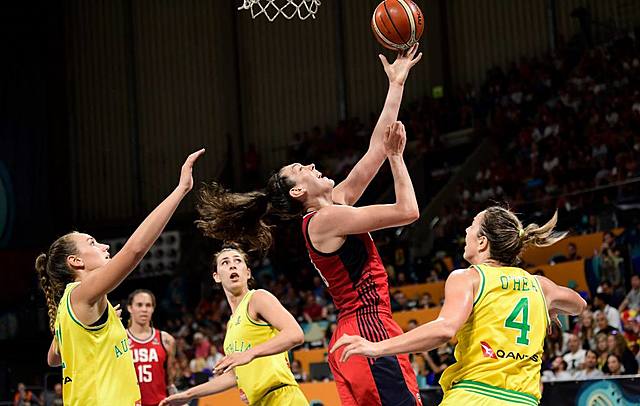 Básquetbol femenino y FIBA