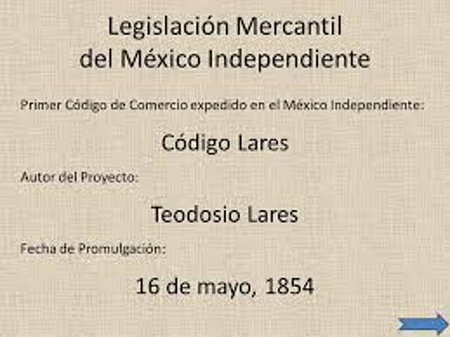 México del Siglo XIX- Siglo XX