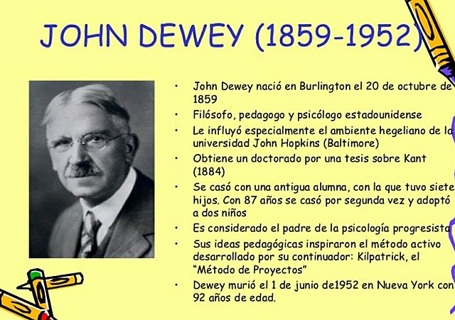 John Dewey