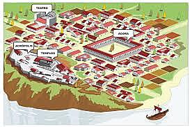 Nacimiento de la Polis