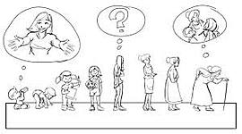 Timeline: Erikson Timeline Project