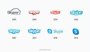 Skype