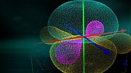 Timeline: Modelo atómico mecánico cuántico actual.