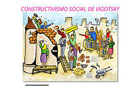 constructivismo social