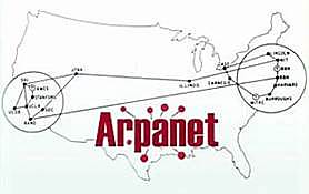 Se crea ARPAnet