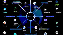 Timeline: 1.2 Desarrollo de las tecnologías en los contextos educativos (haga clic en el año para ver la información)