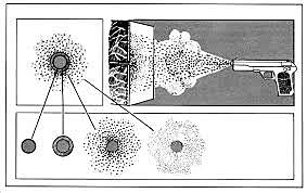 Aerospace corporation en los EEUU