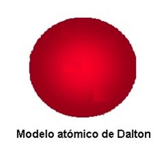 JOHN DALTON