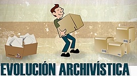 Timeline: EL ORIGEN DE LOS ARCHIVOS