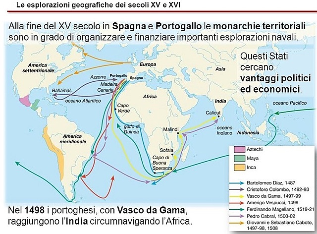 I grandi viaggi di esplorazione di Caboto e Vespucci