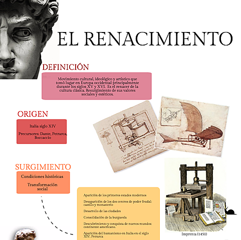 Revolución Francesa