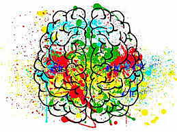 Nacimiento de la psicología