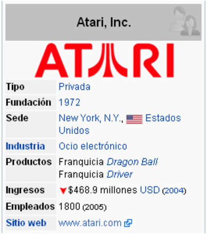 Disquetes 5 1/4  (Dayana Olvera)