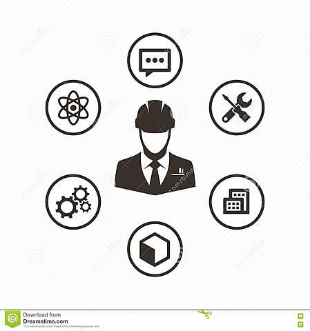 Start of industrial engineering