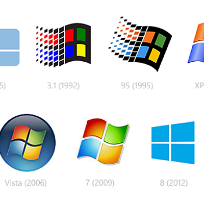 Timeline: Evolución de Wimdows