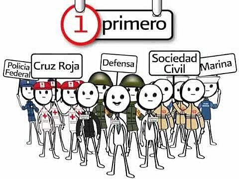 Aprobación del protocolo I