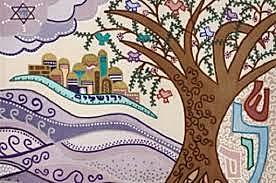 Ideas Pedagógicas Judaísmo