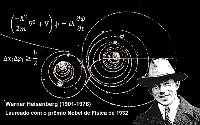Princípio da incerteza Heisenberg