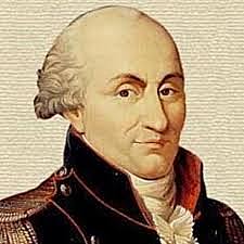 CHARLES COULOMB: Balanza de torsión