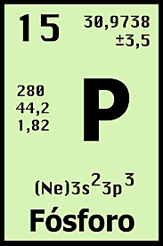 Descubrimiento del primer elemento