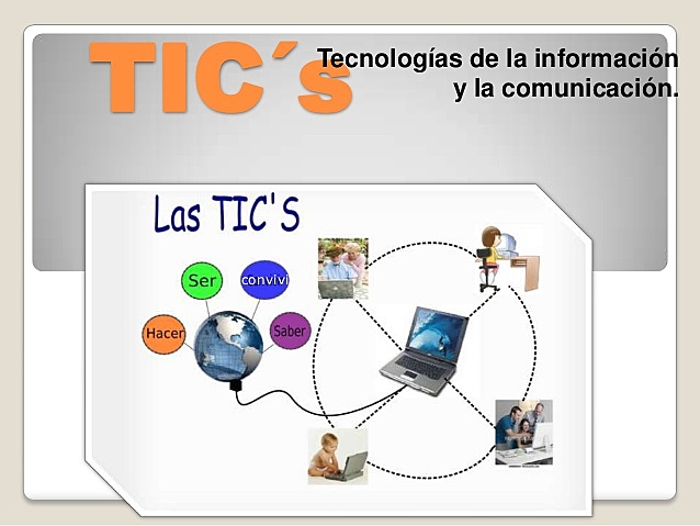Las TIC en la educación