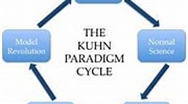 Timeline: The Life of Thomas Kuhn