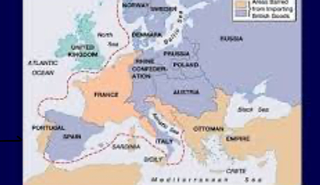 The continental system