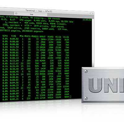 Timeline: Evolucion de los Sistemas Operativos