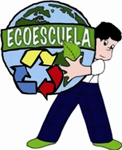 Estudio Comparativo sobre el Medio Ambiente en la escuela