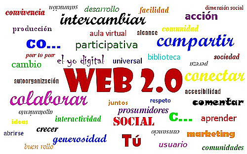 1999 WEB 2.0