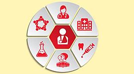 Timeline: Evolución del sistema de salud en México