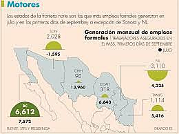 implementación del Programa Nacional Fronterizo