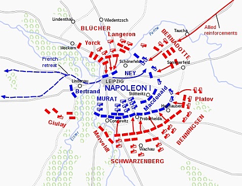 LA BATALLA DE LEIPZIG
