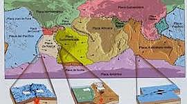 Timeline: La Tectónica De Placas