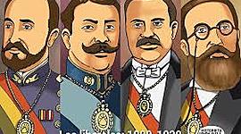 Timeline: Gobiernos Liberales (1899 - 1920)