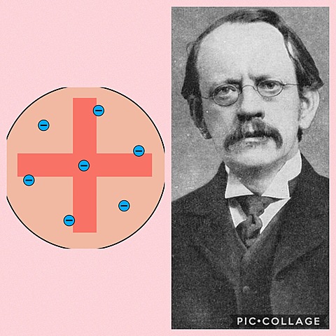JJ Thomson (plum pudding model)