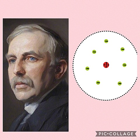 Ernest Rutherford (Planetary Model)