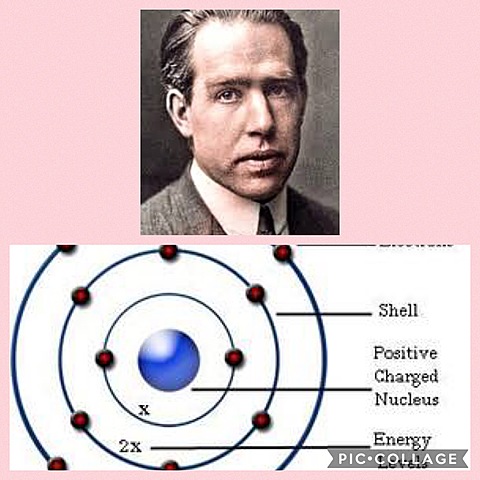 Niels Bohr (Solar system model)