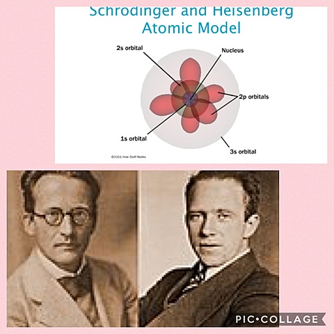 Schrodinger and Heisenberg