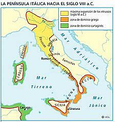 Derrota de todos los pueblos de la península itálica