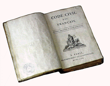 Civil Code Created