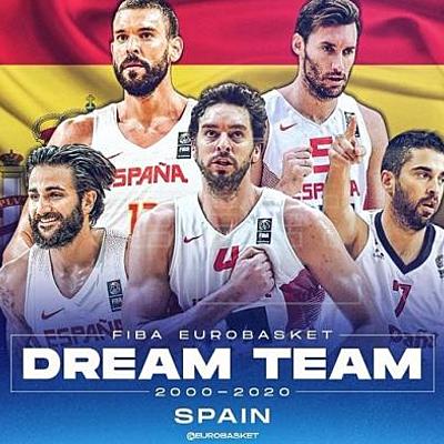 Timeline: Recorrido histórico de la Selección Española de Baloncesto