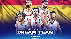 Timeline: Recorrido histórico de la Selección Española de Baloncesto