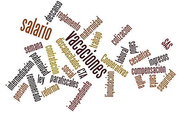 OIT, Declaración relativa a los principios y derechos fundamentales en el trabajo.