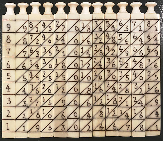 Método Manual De Cálculo: Napier Bones y Propmtuario.