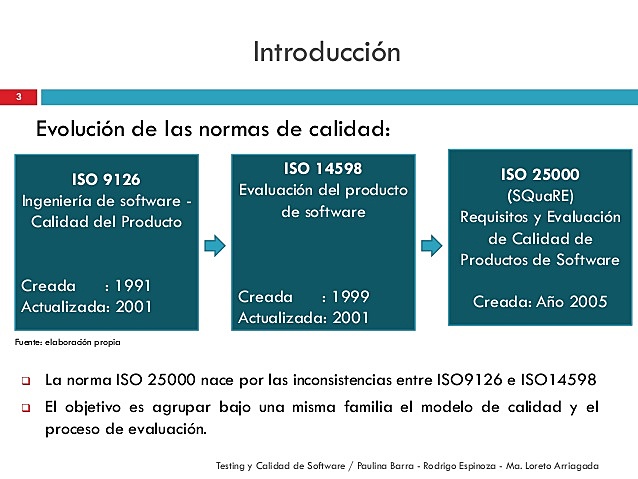 MODELO ISO 9126-1