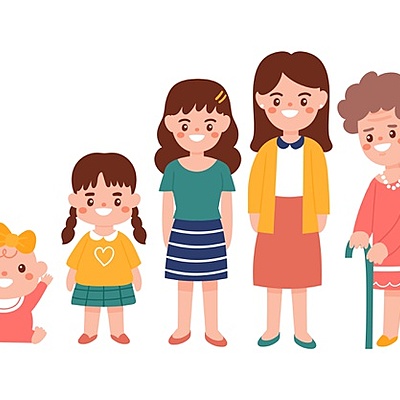 Timeline: LINEA DE VIDA