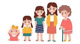 Timeline: LINEA DE VIDA